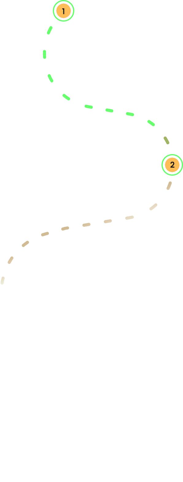 Progress Path